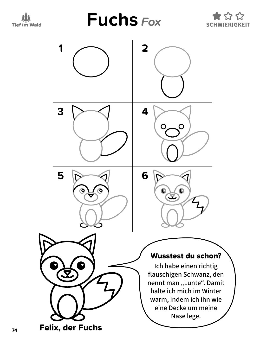 Buchseite 74: Der Fuchs in sechs Zeichenschritten, darunter Felix der Fuchs mit einer Sprechblase über seinen Schwanz, die Lunte